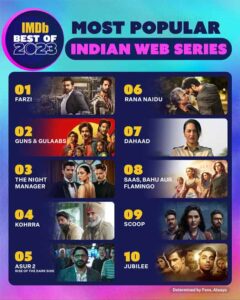 imdb-reveals-the-most-popular-indian-movies-and-web-series-of-2023-2